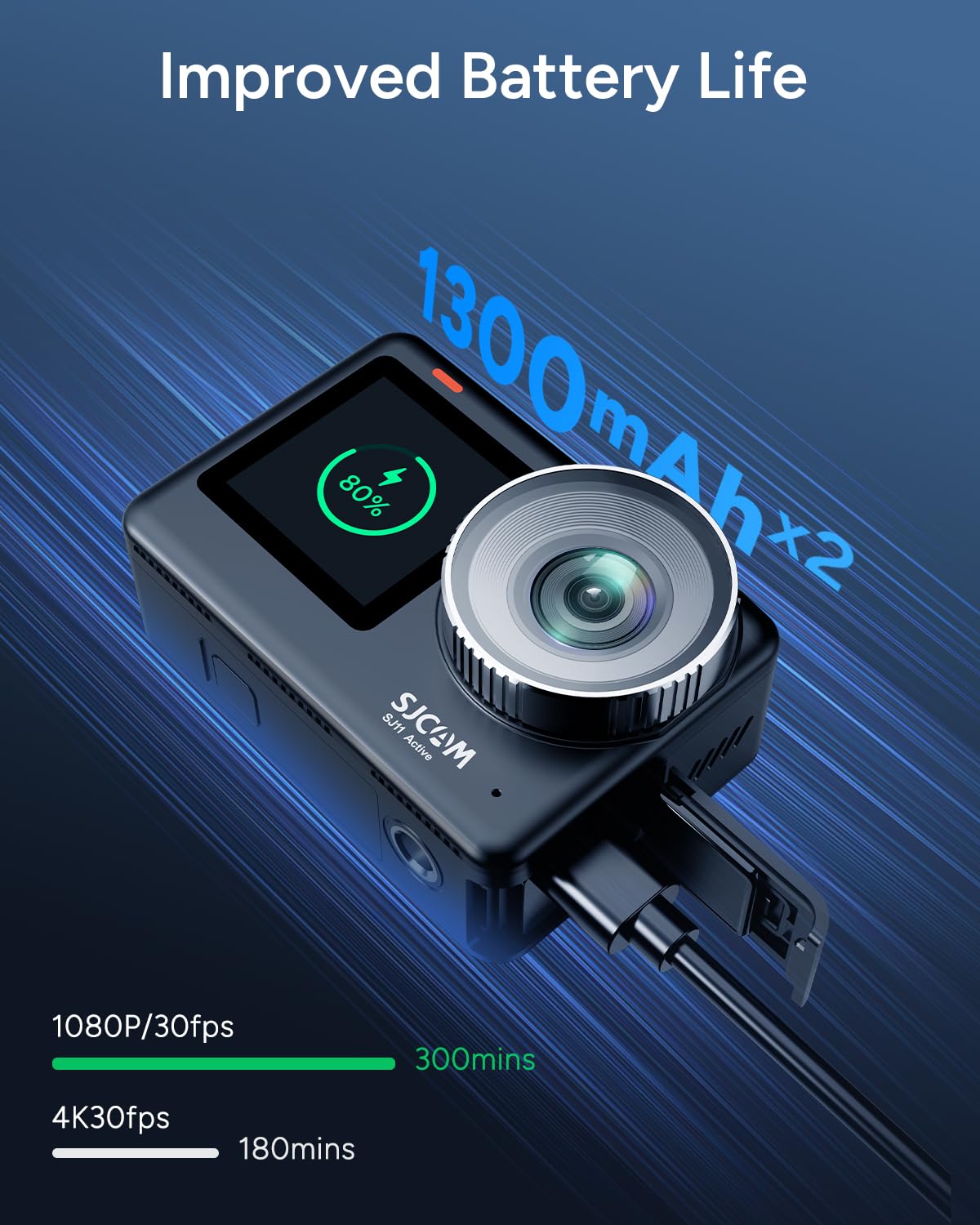 メタルボディ SJCAM SJ11 アクティブ4Kモーション - Outdoor Adventure Videos のレビューと価格